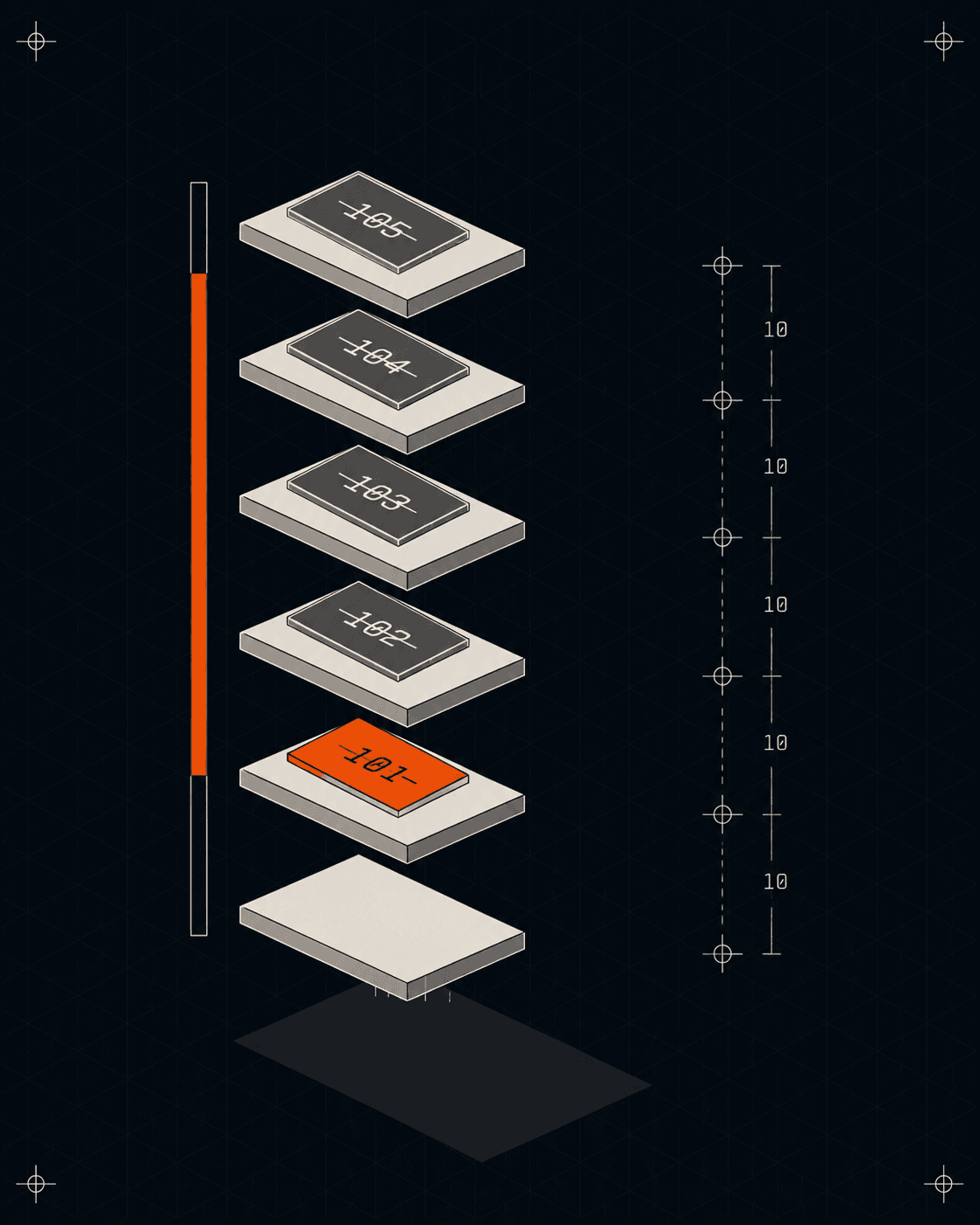 Vertical stack of price plates